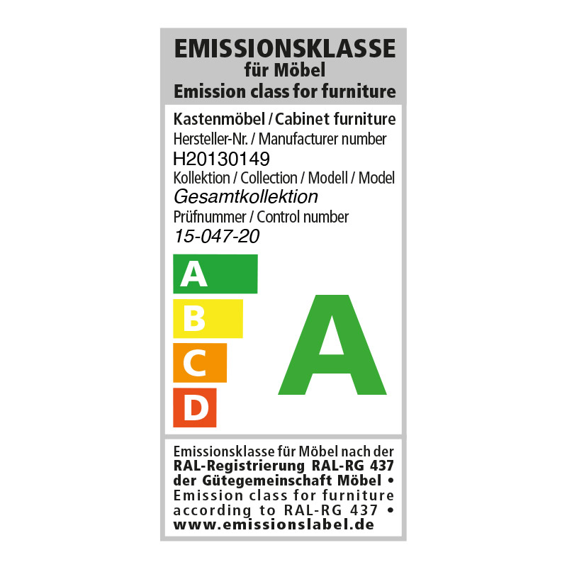 Emissionsklasse A
